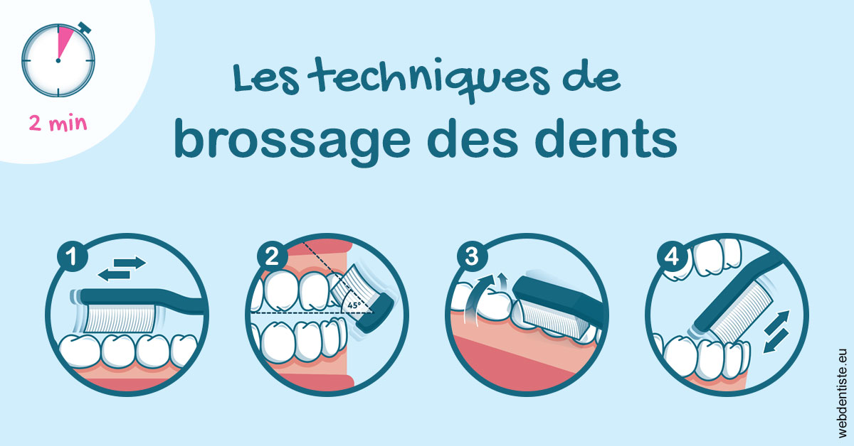 https://dr-bendahan-gabriel.chirurgiens-dentistes.fr/Les techniques de brossage des dents 1