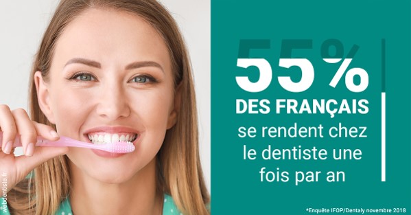 https://dr-bendahan-gabriel.chirurgiens-dentistes.fr/55 % des Français 2