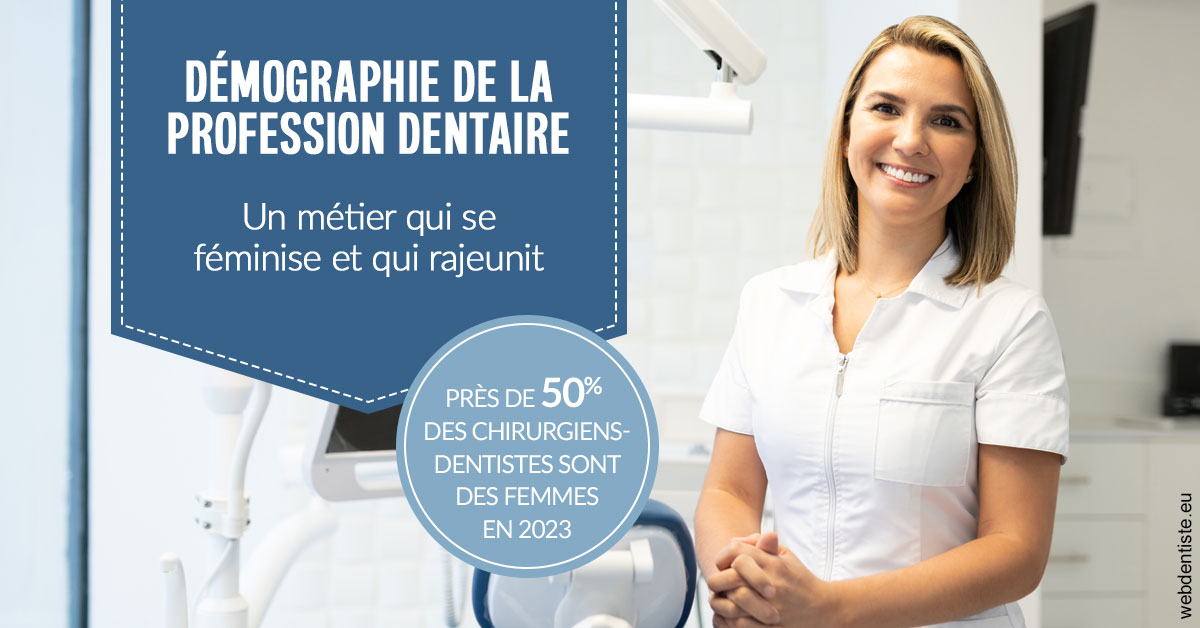 https://dr-bendahan-gabriel.chirurgiens-dentistes.fr/Démographie de la profession dentaire 1