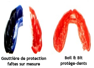 gouttières-protection